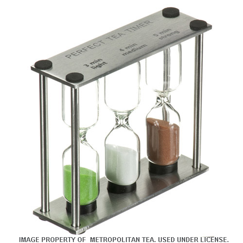 Perfect Tea Timer
